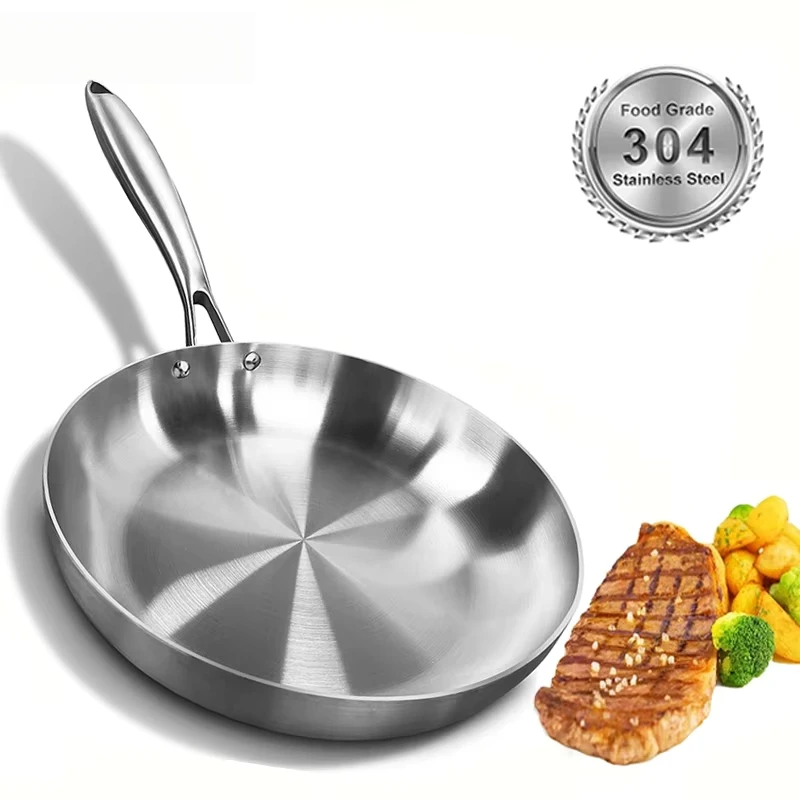 กระทะทอดสแตนเลส 304 แบบไม่ติดก - Crepe Pan Nonstick บทวิจารณ์และราคา